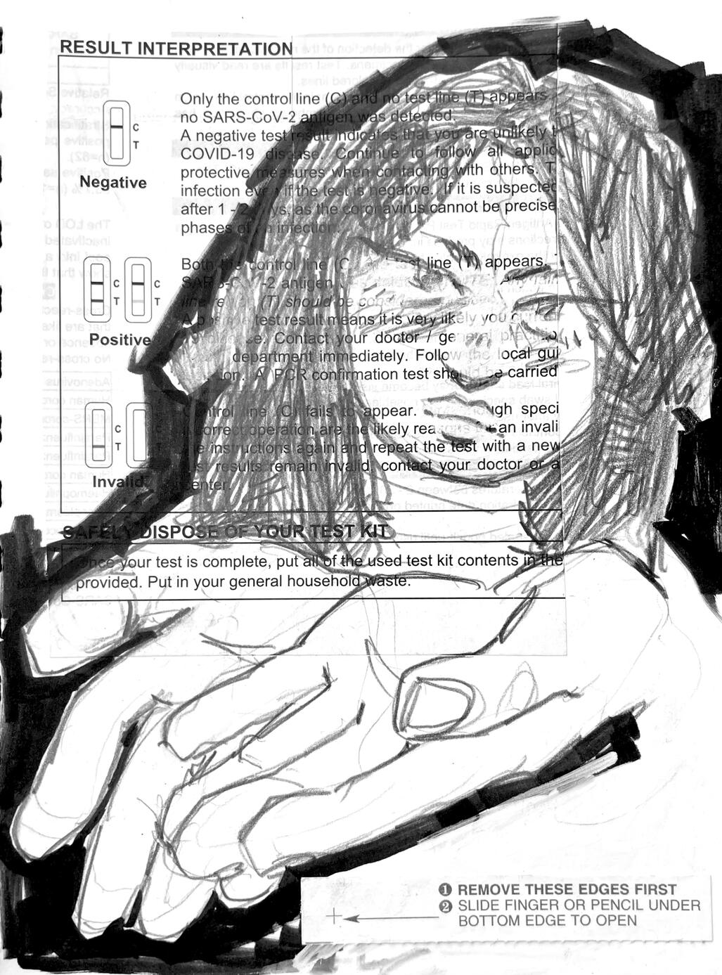 Result Interpretation - 2024